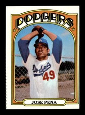 1972 Topps #322 Jose Pena   EX/EX+ X3703192