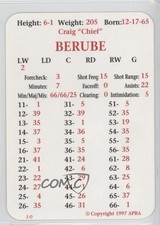 1997 APBA Craig Berube 0q3