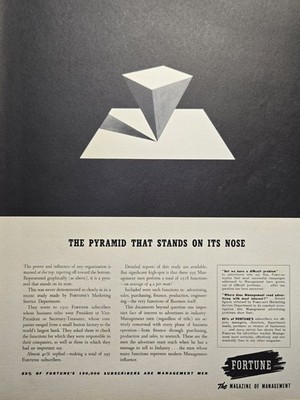 Fortune Magazine Print Ad 1940 Pyramid Stands on its Nose Management Subscribers