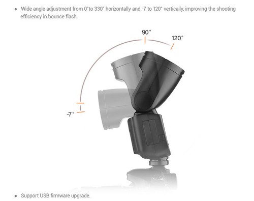 US Godox V1-C TTL Round Head 2.4G HSS Flash Light Speedlite For Canon Camera - Picture 9 of 12