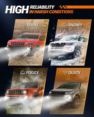 H11 LED Fog Light Bulbs - 16000 Lumens 6000K Xenon White for Superior Visibility - Picture 8 of 9