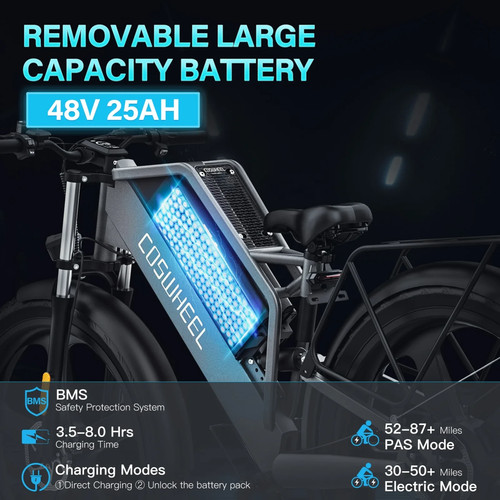 E-Bike Fatbike 25 km/h Coswheel Y16 bici elettrica 1000w - Imagen 3 de 6