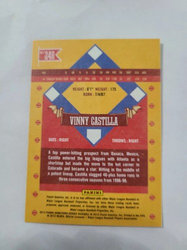 2013 Panini Hometown Heros Baseball Card Vinny Castilla 248 - Picture 2 of 2