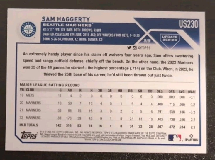 Sam Haggerty #US230 2023 Topps Update Series Seattle Mariners Base Card - Image 2 of 3