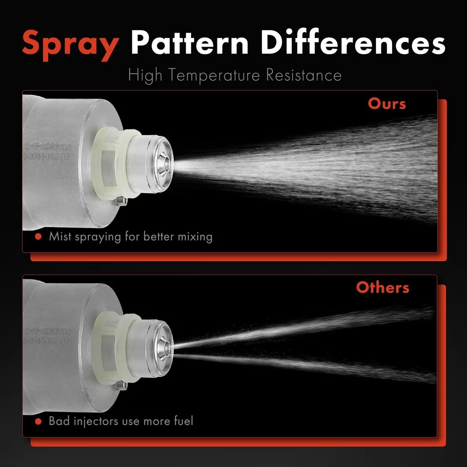 Fits Chevrolet GMC C1500 C2500 K1500 K2500 Cadillac Buick Isuzu Fuel Injector 2x Foto 4 de 4