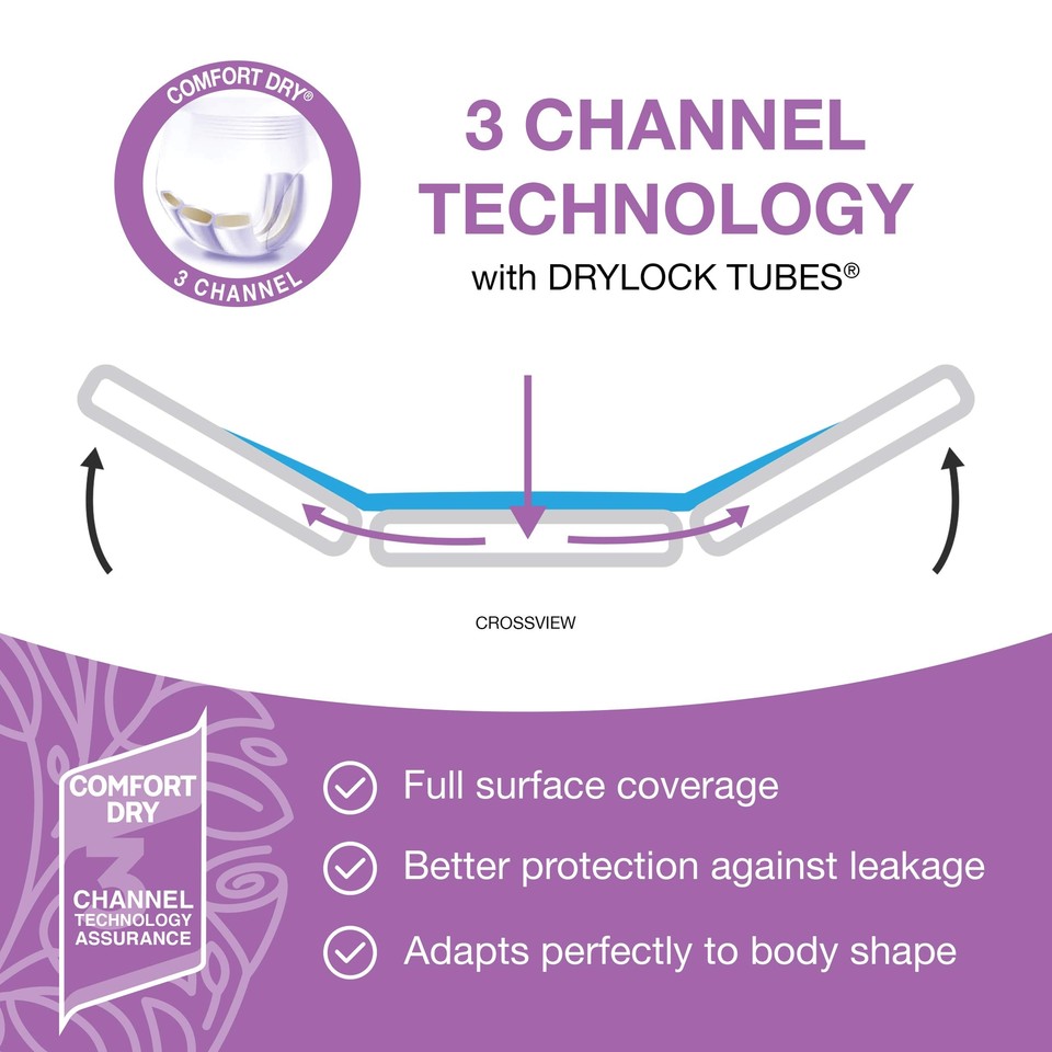 Natural Adult Incontinence Underwear for Women Postpartum Underwear