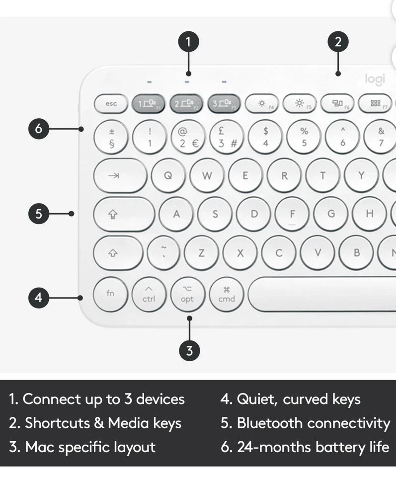 Logitech K380 мульти устройство Bluetooth клавиатуры для Mac белый новый запечатанный в коробке - Изображение 4 из 4