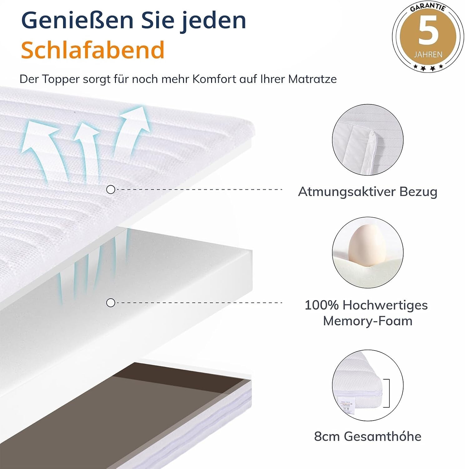 Bild 3 von 7