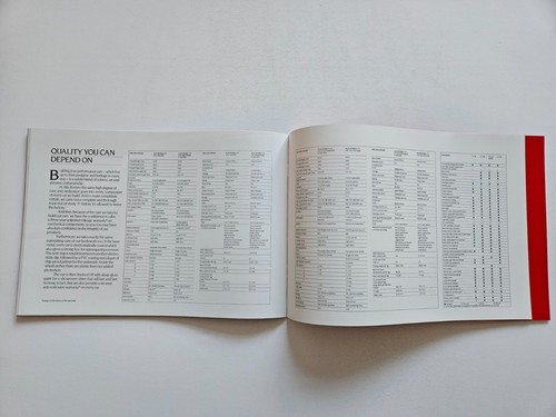 ALFA ROMEO 75 SALES BROCHURE 1986 1987 - Picture 5 of 5