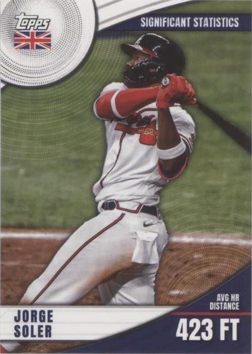 2022 Topps UK Edition - Jorge Soler #SS-6 - 1 of 1