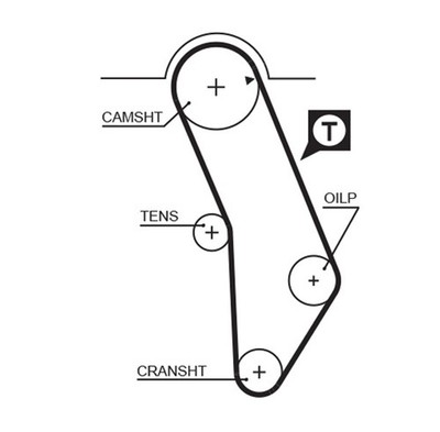 GATES Zahnriemen PowerGrip  5183XS für VW AUDI SEAT SCIROCCO C4 JETTA A6 165 3A2