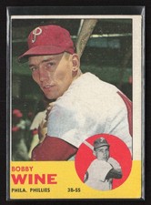 1963 Topps #71 Bobby Wine - VG/EX RC