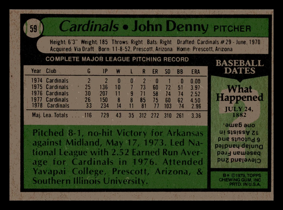John Denny 1979 Topps #59 St. Louis Cardinals Vintage VG - Image 2 of 2