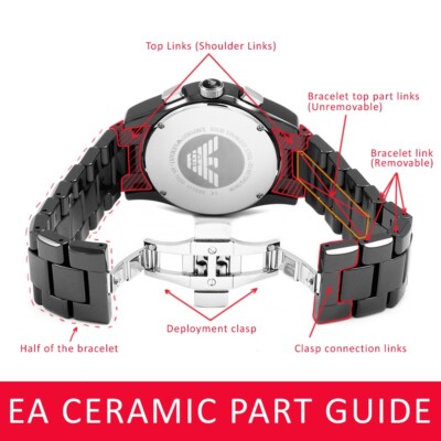 EMPORIO ARMANI CERAMICA 腕時計 AR1421 Emporio Armani Black Ceramic Chronograph Men's Watch AR1421
