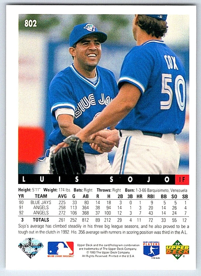 1993 Upper Deck Luis Sojo Toronto Blue Jays #802 - Image 2 of 2