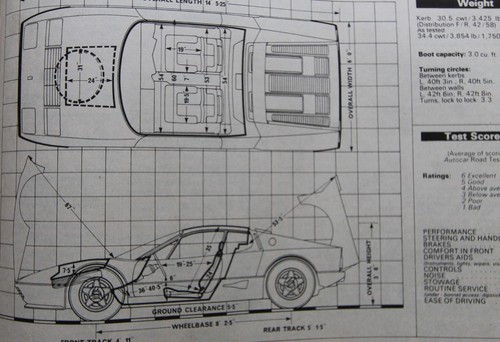 Original 1978 Autocar magazine road test (folded) FERRARI 512 BB