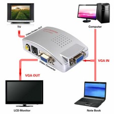 PC Computer VGA to AV RCA TV Monitor S Video Signal Adapter Converter Switch Box