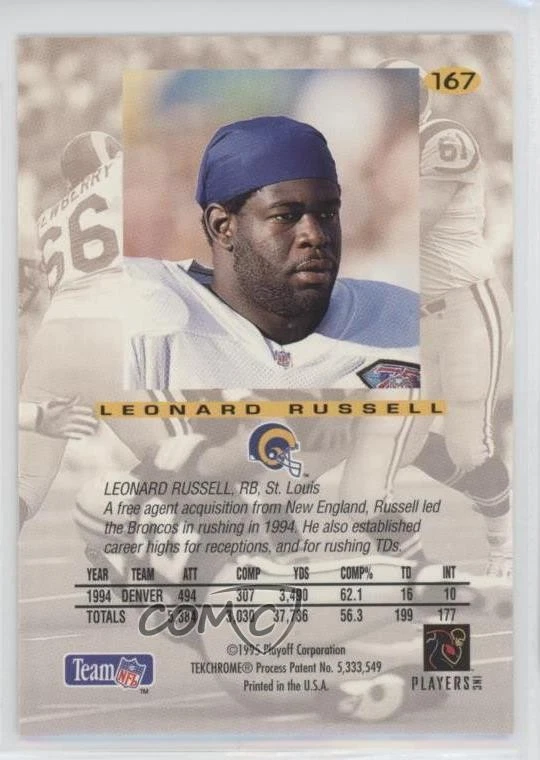 1995 Playoff Absolute Leonard Russell #167 - Image 2 of 2