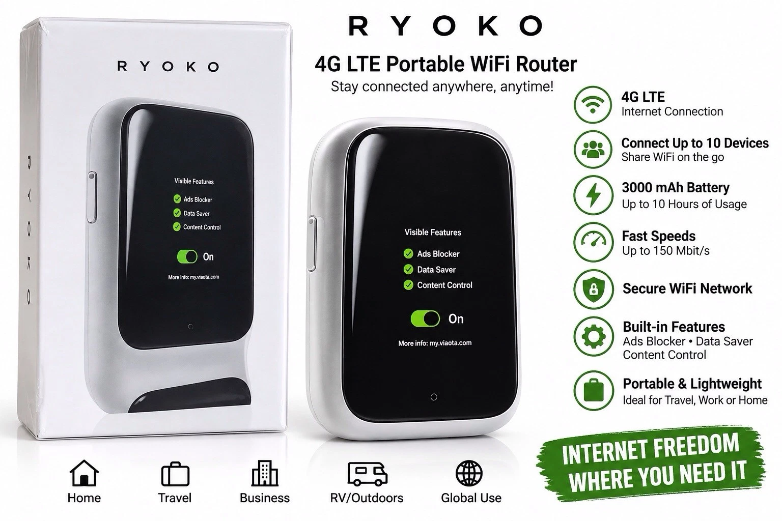 Ryoko Pro Portable 4G LTE WiFi Router Hotspot 150Mbps 10 Devices NEW SEALED image 1