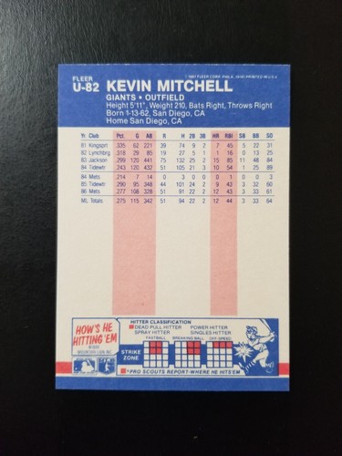 KEVIN MITCHELL 1987 FLEER UPDATE GLOSSY CARD #U-82 SAN FRANCISCO GIANTS ROOKIE - Picture 2 of 2