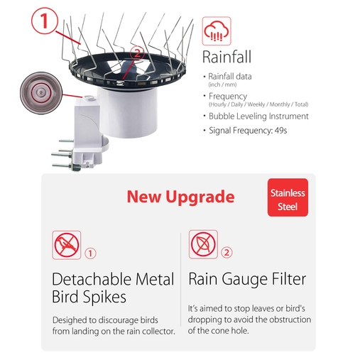 PanTech Weather Station Ultrasonic Anemometer Wifi Rain Gauge 100m Solar HP2553 - Picture 19 of 24