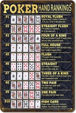 Vintage Poker Hands Rankings Metal Sign - Texas Hold'Em & All Poker Hands Ranked