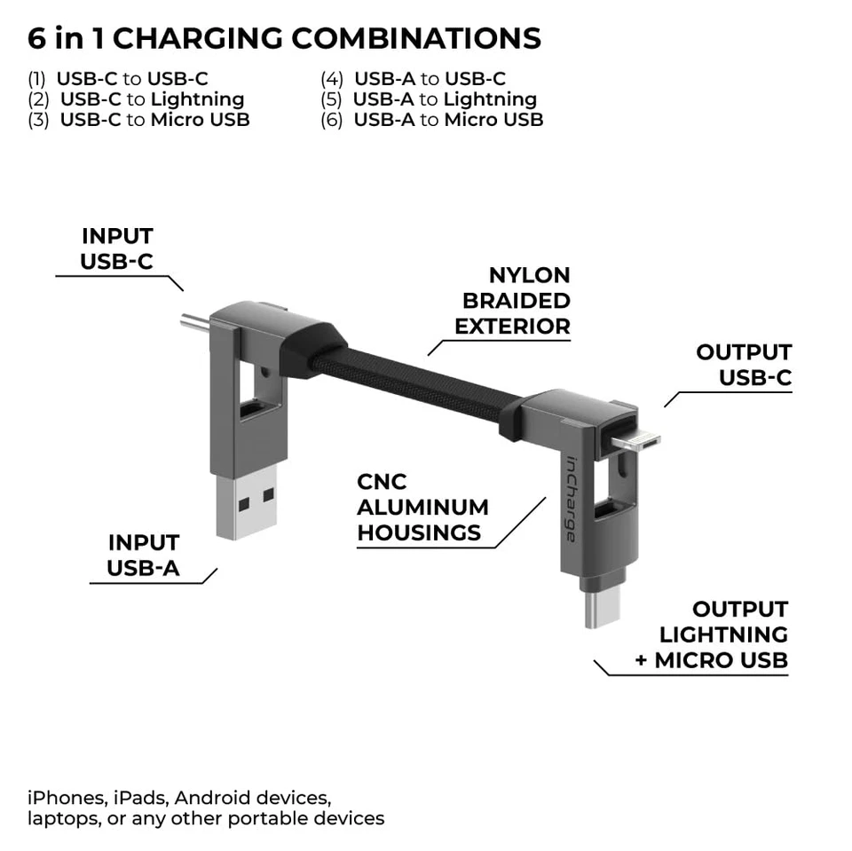 Incharge 6 - Keychain USB C Charger Cable, Lightning Cable and Micro-Usb for Sma - Image 2 of 4