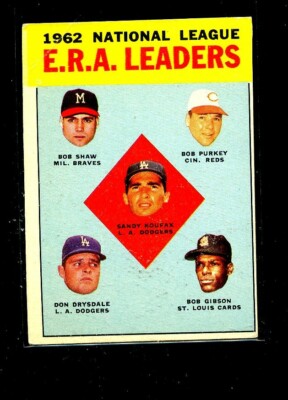 1963 TOPPS #5 N.L. ERA LEADERS SANDY KOUFAX VG E08415