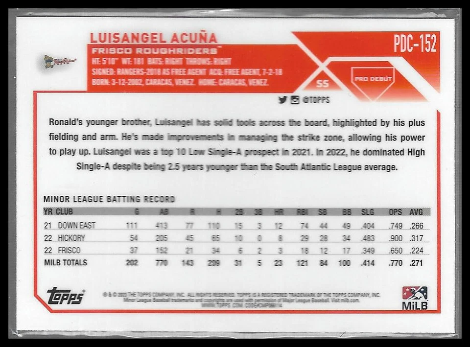 2023 Topps Pro Debut Chrome #PDC-152 Luisangel Acuna Frisco Roughriders - Image 2 of 2