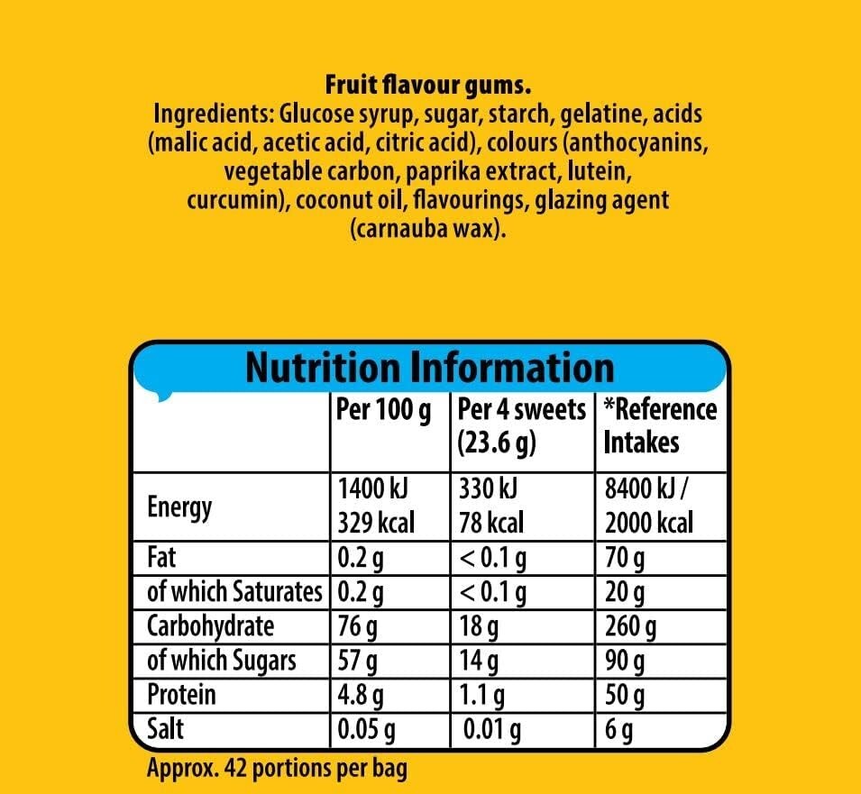 Maynards Bassetts Wine Gums Giant Sweets Sharing Bag, 1 kg eBay