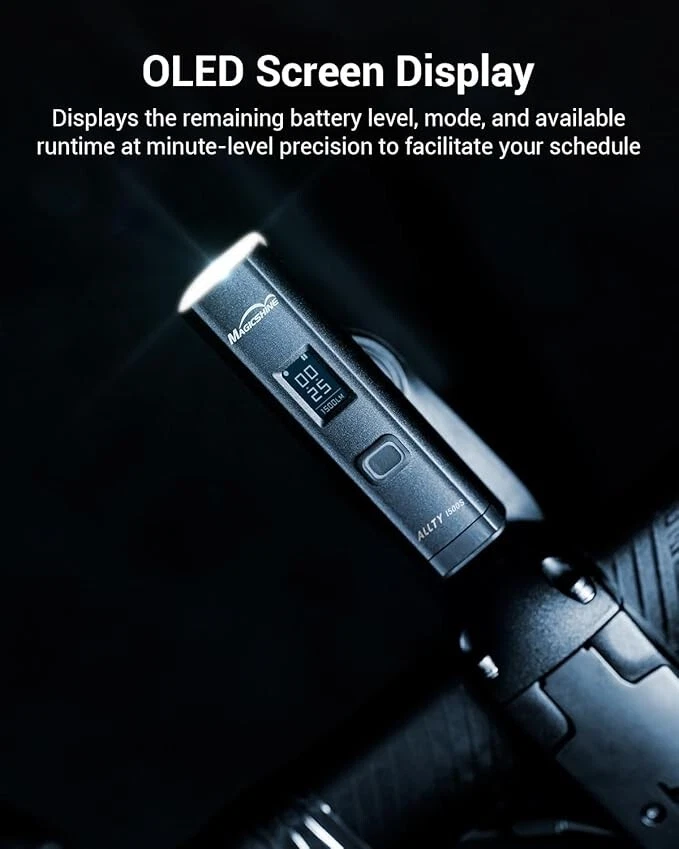 Magicshine ALLTY 1500S Bike Lights for Night Riding, Battery Replaceable USB-C - Image 4 of 4