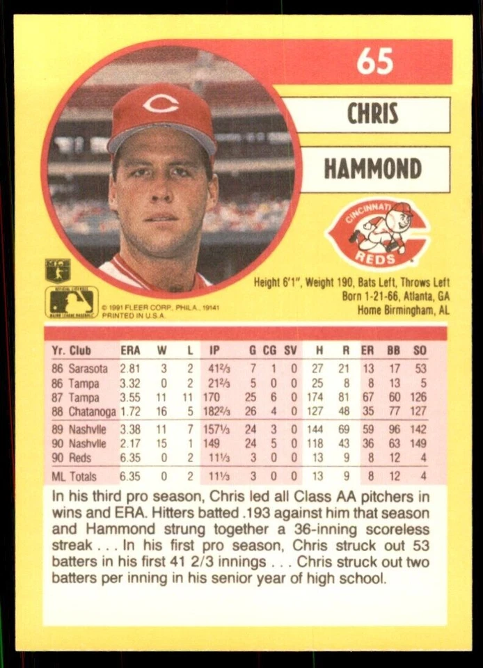 1991 Fleer Chris Hammond Baseball Cards #65 - Image 2 of 2
