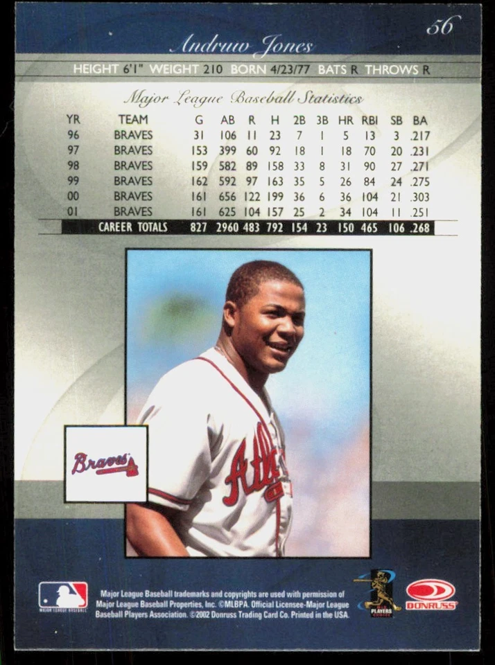 2002 Donruss Elite Andruw Jones Atlanta Braves #56 - Image 2 of 2