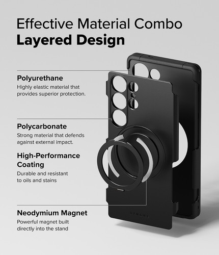 Für Galaxy S25 Ultra Hülle | Ringke [Alles] Ständer Robust Robust Cover - Bild 9 von 13