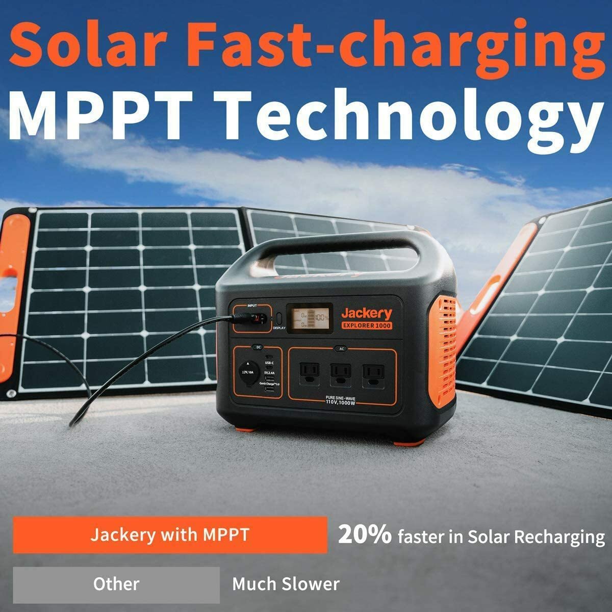 Jackery Solar Generator 1000 (Explorer 1000 + SolarSaga 100W)