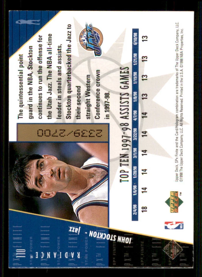 1998-99 SPx Finite Radiance #110 John Stockton SP /2700 - Image 2 of 2