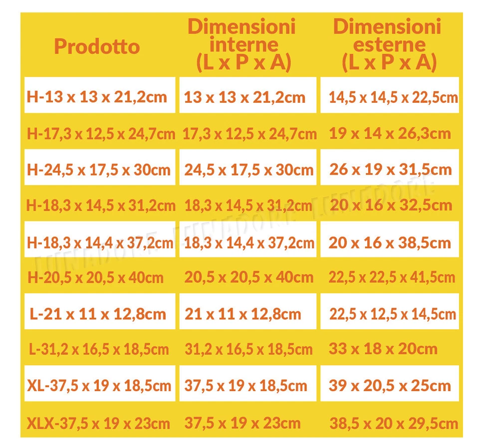 Vetrina Acrilico Teca Plexiglass Espositore per Action Figure 30cm Modellino - Immagine 2 di 4