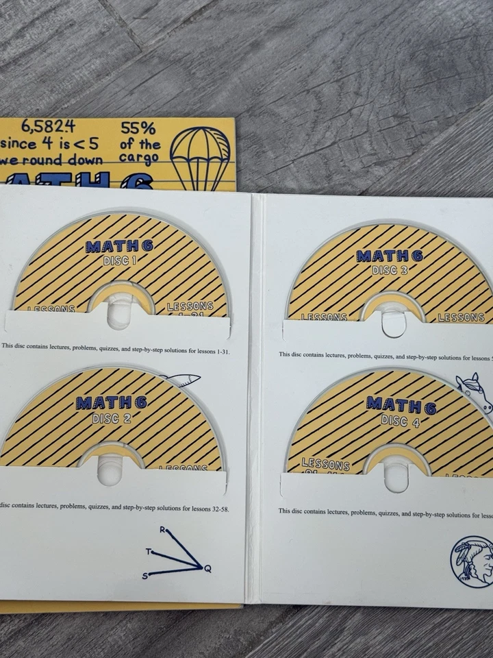 🌟 Teaching Textbooks Math 6 - CD-Rom Set - Plus Answer Booklet - Image 2 of 3