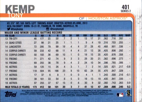 2019 Topps All-Star VARIANTE ARGENT #301 - #452 Choisissez votre propre JOUEUR D'ÉQUIPE FAV - Photo 211 sur 305