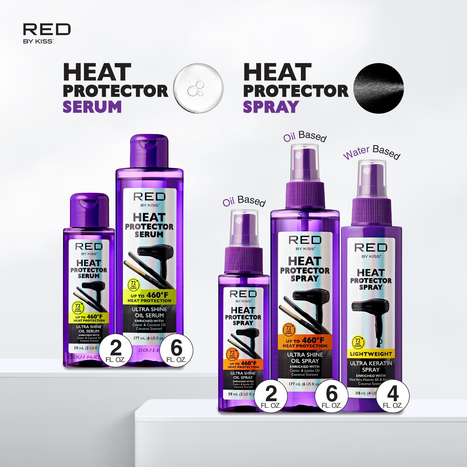 Advanced Heat Protection Hair Styling Spray 6 Fl Oz Natural Oils Coconut Scent