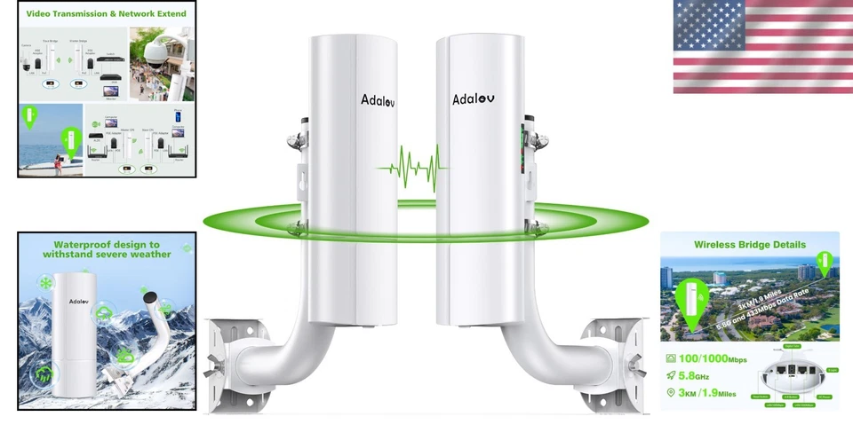 Comprehensive 3KM Outdoor Wireless CPE Kit for Connection to Buildings & Cameras - Image 2 of 4