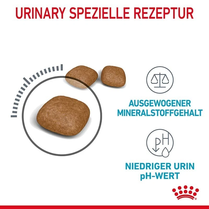 Royal Canin Urinary Care Katzen Trockenfutter 10kg Gesunder Harntrakt - Bild 4 von 4