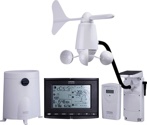 wetterstation 868 mhz