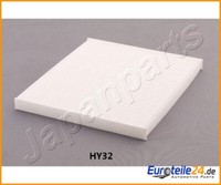 Filter, Innenraumluft Japanparts FAA-HY32 FüR Hyundai Kia