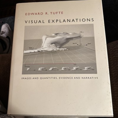 Visual Explanations Images & Quantities Edward R Tufte 1997 Graphics Press HB/DJ
