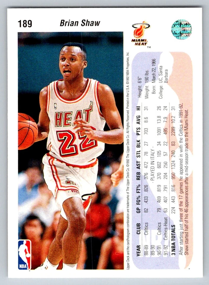 #202 Brian Shaw Miami Heat sports Upper Deck 1992 - Image 2 of 2