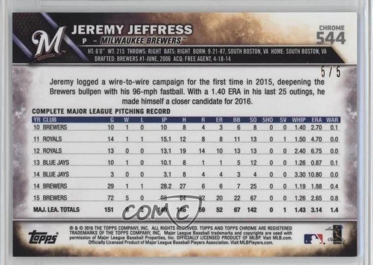 2016 Topps /5 Jeremy Jeffress #544 - Image 2 of 2