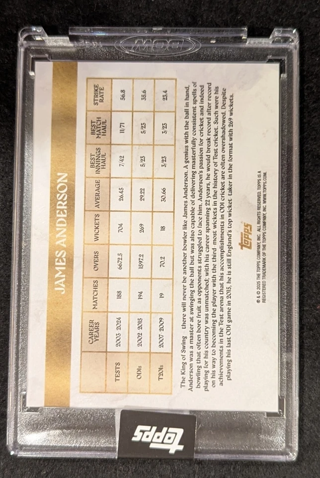 Topps Cricket Legends Volume II - James Anderson / 10 Red - image 2 of 2