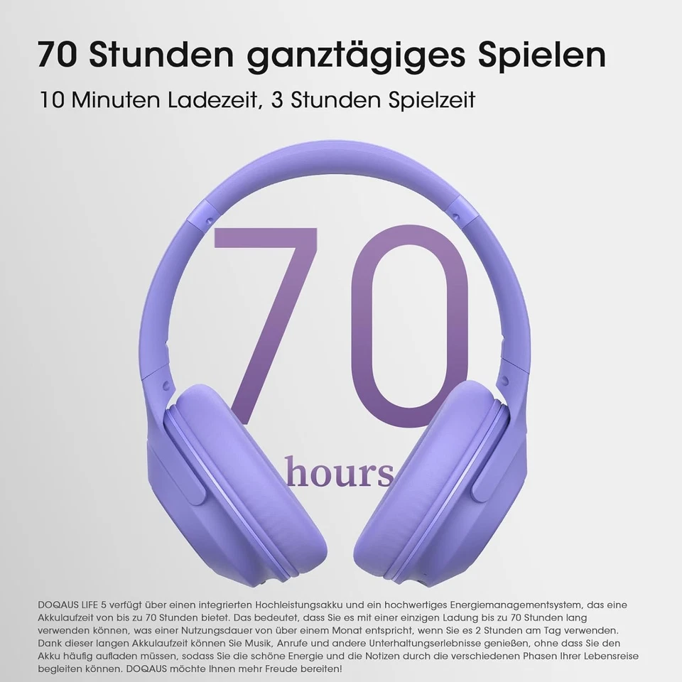 DOQAUS Bluetooth Kopfhörer Over Ear, 70 Stunden Spielzeit,Kopfhörer Kabellos