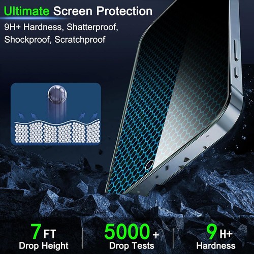 IMBZBK 4 Pack Privacy Screen Protector for iPhone 15 Tempered Glass with 4 Pack - Picture 7 of 7